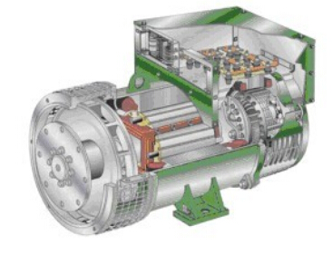 佛山发电机内部结构图 佛山发电机内部结构图